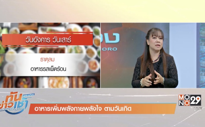 อาหารเพิ่มพลังกายพลังใจ ตามวันเกิด