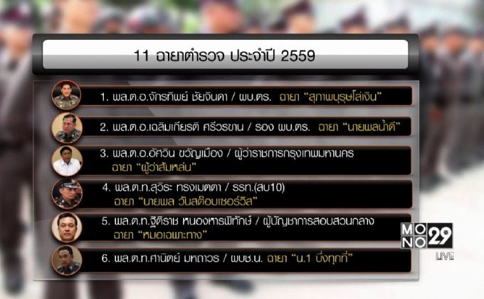 11 ฉายาตำรวจ ประจำปี 2559