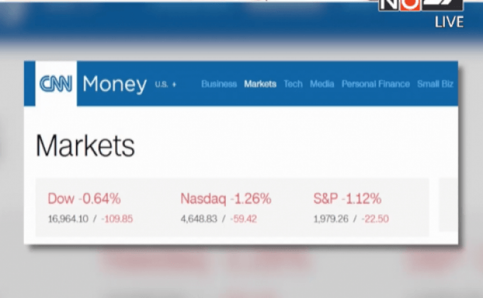 ดัชนีดาวโจนส์ปิดร่วง 109.85 จุด