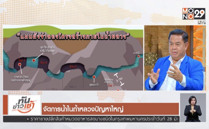The Morning – นนทกฤชเจาะข่าวเช้า : จัดการน้ำในถ้ำหลวงปัญหาใหญ่