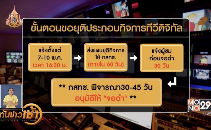 ​จับตาหลายช่องหารือ “ยุติกิจการทีวี” หรือไม่