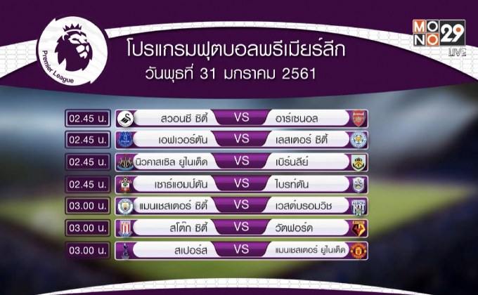 ผลฟุตบอลพรีเมียร์ลีก อังกฤษ