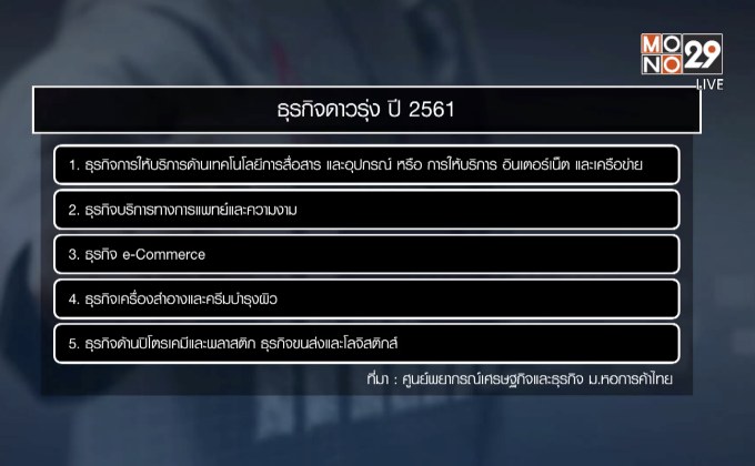 หอการค้าไทย เผย 10 ธุรกิจดาวรุ่ง-ดาวร่วง ปี 2561