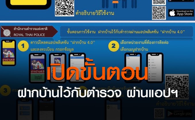 เปิดขั้นตอน ฝากบ้านไว้กับตำรวจ ผ่านแอปฯ “ฝากบ้าน 4.0”