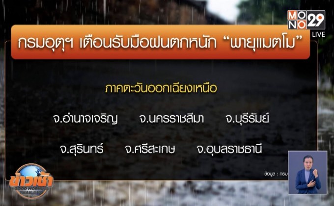 เตือนไทยรับมือ “พายุแมตโม”