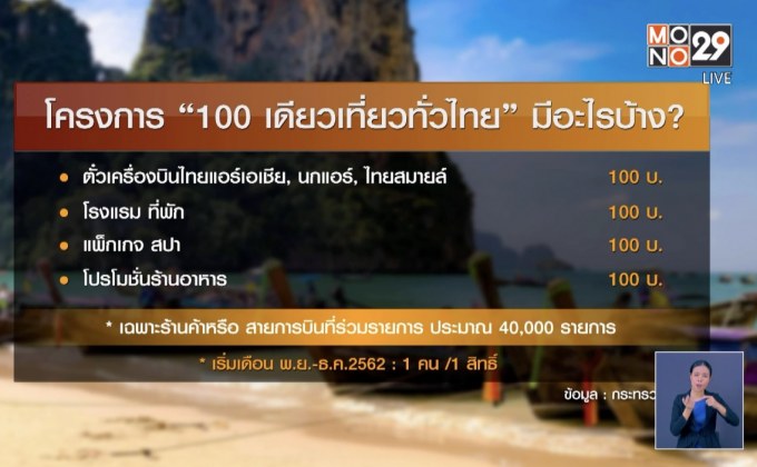 เปิดวิธีสมัคร“100 เดียวเที่ยวทั่วไทย”