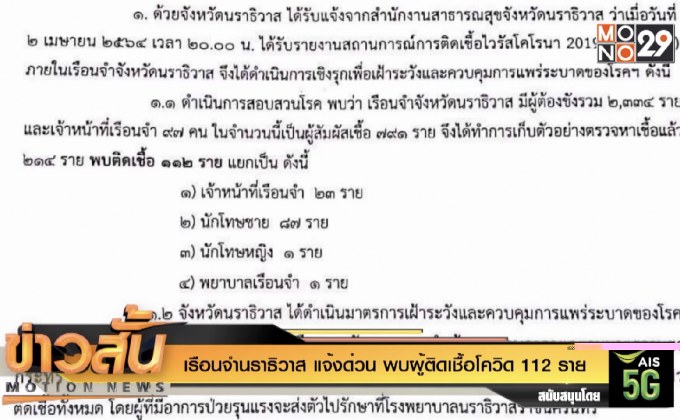 เรือนจำนราธิวาส แจ้งด่วน พบผู้ติดเชื้อโควิด 112 ราย