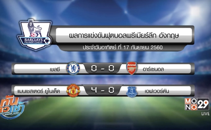 ผลฟุตบอลพรีเมียร์ลีก อังกฤษ