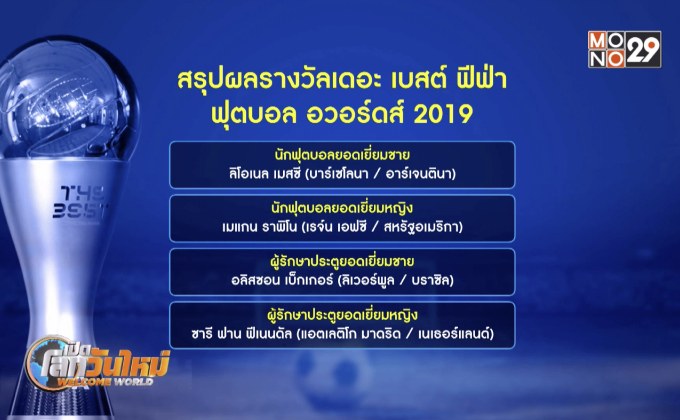 ‘เมสซี่’ซิวรางวัลยอดเยี่ยม ‘ฟีฟ่า’ เฉือน ‘ฟานไดค์-โรนัลโด้’