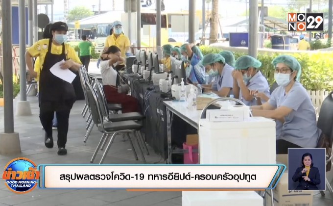 สรุปผลตรวจโควิด-19 ทหารอียิปต์-ครอบครัวอุปทูต