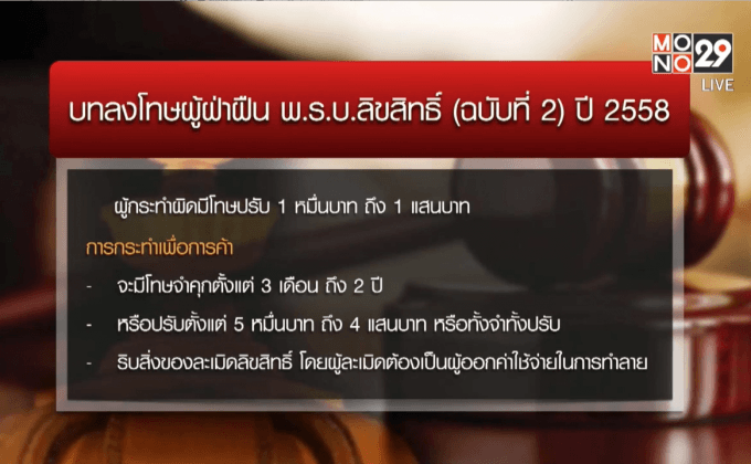 พ.ร.บ.ลิขสิทธิ์ฉบับใหม่ มีผลบังคับใช้วันนี้