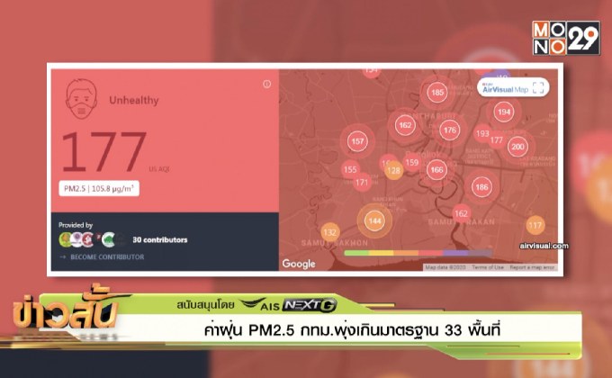 ค่าฝุ่น PM2.5 กทม.พุ่งเกินมาตรฐาน 33 พื้นที่
