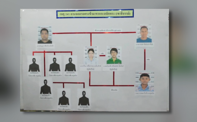 ย้อนรอย “เสี่ยอ้วน” บงการสังหาร “สปาย – ฟอส”