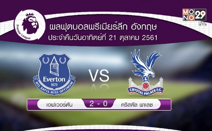 ผลฟุตบอลพรีเมียร์ลีก นัดซันเดย์ไนท์