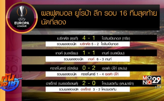ผลยูโรป้า ลีก รอบ 16 ทีมสุดท้าย นัดที่สอง