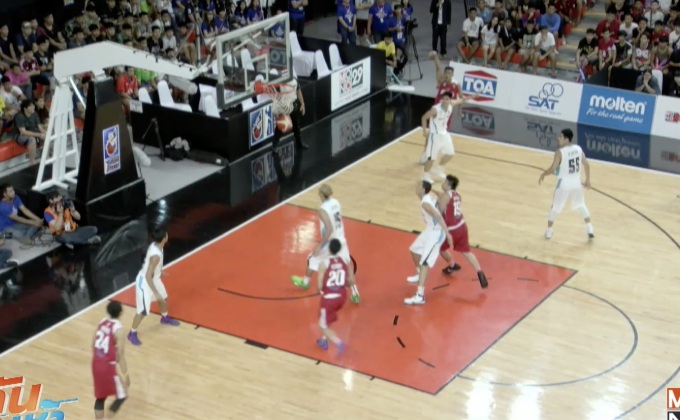 ทำความรู้จักคู่แข่งทีมชาติไทย ในซีบ้า แชมเปี้ยนชิพ 2017