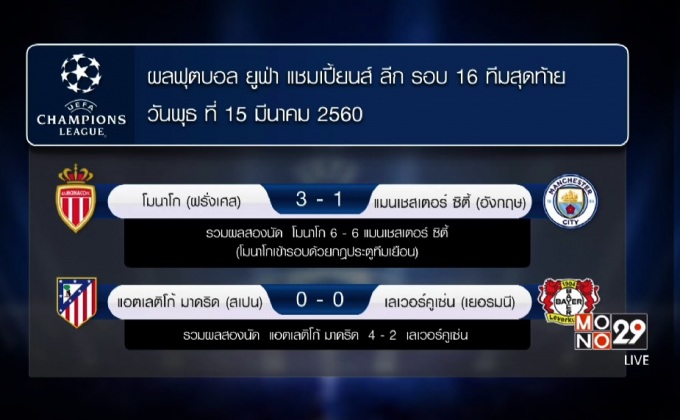 ผลยูฟ่า แชมเปี้ยนส์ ลีก รอบ 16 ทีมนัดที่สอง