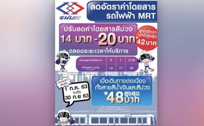 ขยายเวลาลดค่าโดยสารรถไฟฟ้าสายสีม่วง