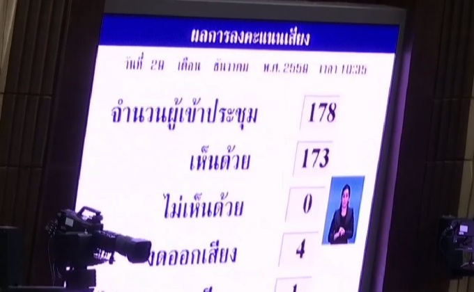 สนช.ผ่านร่างแก้ไข พ.ร.บ.สงฆ์