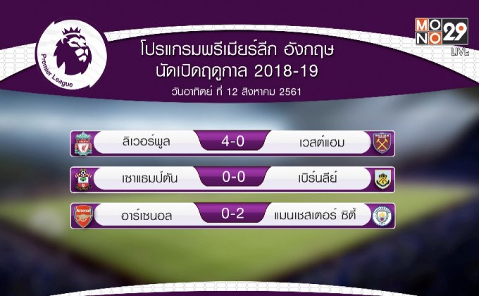 ผลฟุตบอลพรีเมียร์ลีก อังกฤษ