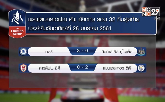 ผลฟุตบอลเอฟเอ คัพ อังกฤษ รอบ 4