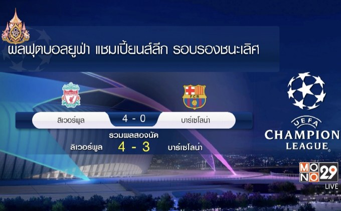 ผลฟุตบอลยูฟ่า แชมเปี้ยนส์ลีก