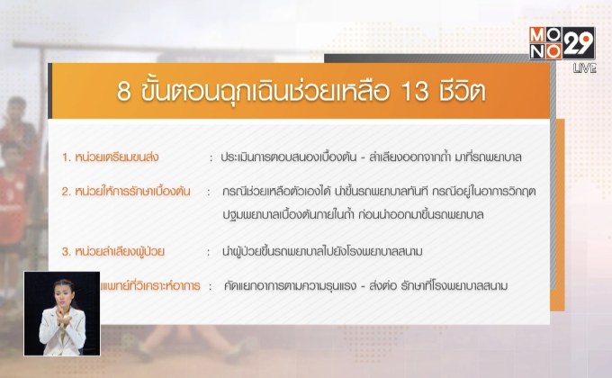 เปิด 8 ขั้นตอนฉุกเฉิน หลังพบ 13 ชีวิต