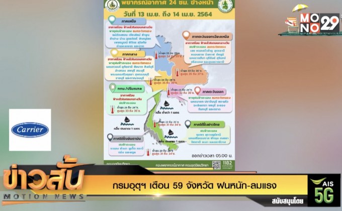 กรมอุตุฯ เตือน 59 จังหวัด ฝนหนัก-ลมแรง