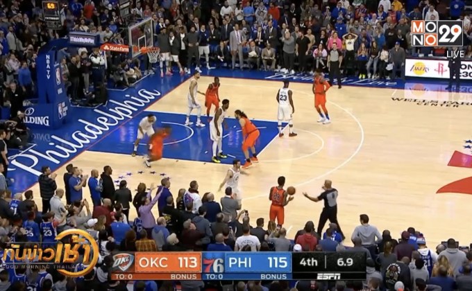 ข่าวกีฬารอบวัน 21-01-62