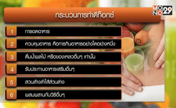 เตือนความเสี่ยงจากดีท็อกซ์