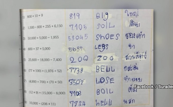 สำรวจเทรนด์ฮิต กระแสร้อนออนไลน์ 01-07-61