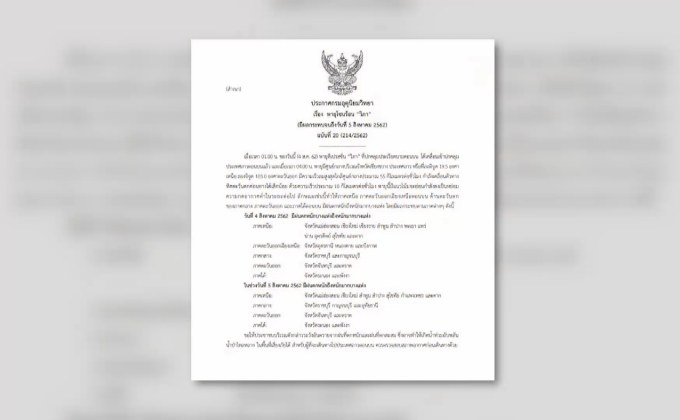 อุตุฯ เตือน “พายุวิภา” ทำฝนตกหนัก 20 จังหวัด