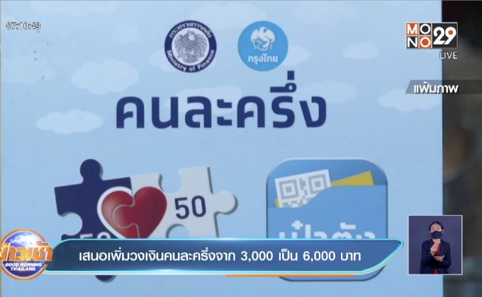 เสนอเพิ่มวงเงินคนละครึ่งจาก 3,000 เป็น 6,000 บาท