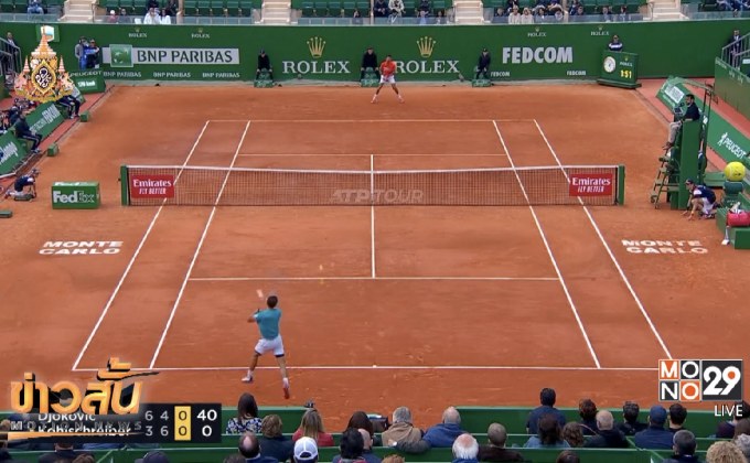 “โนเล่” คว้าชัยเข้ารอบ 16 คนเทนนิสมอนติคาร์โล