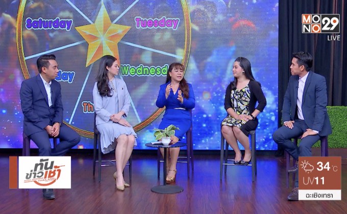 เช็คดวงรายสัปดาห์