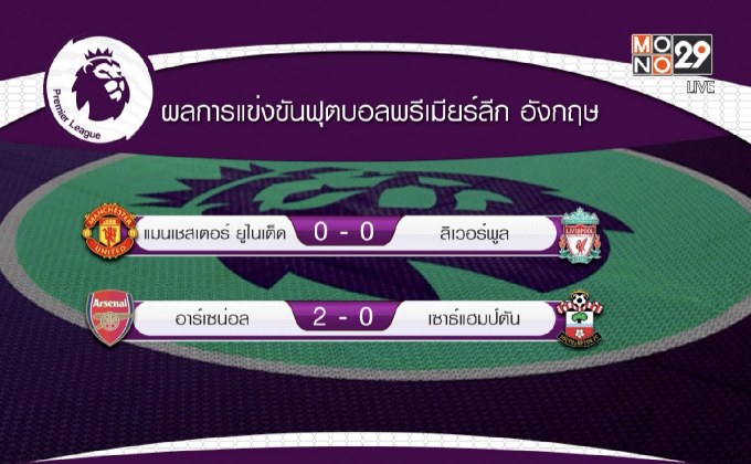 ผลการแข่งขันฟุตบอลพรีเมียร์ลีก อังกฤษ