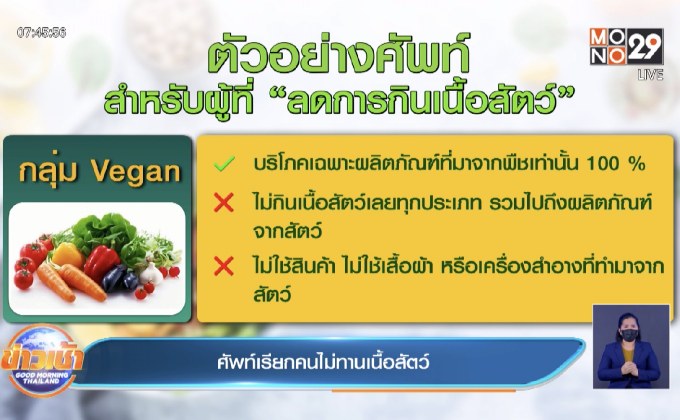 ศัพท์เรียกคนไม่ทานเนื้อสัตว์