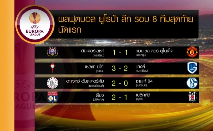 ผลฟุตบอลยูโรป้า ลีก รอบ 8 ทีมนัดแรก