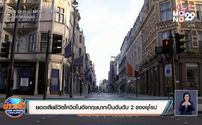 สถานการณ์โควิด-19 ในต่างประเทศ 01-05-63