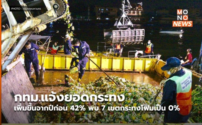 กทม.แจ้งยอดกระทงเพิ่มขึ้นจากปีก่อน 42% พบ 7 เขตกระทงโฟมเป็น 0%