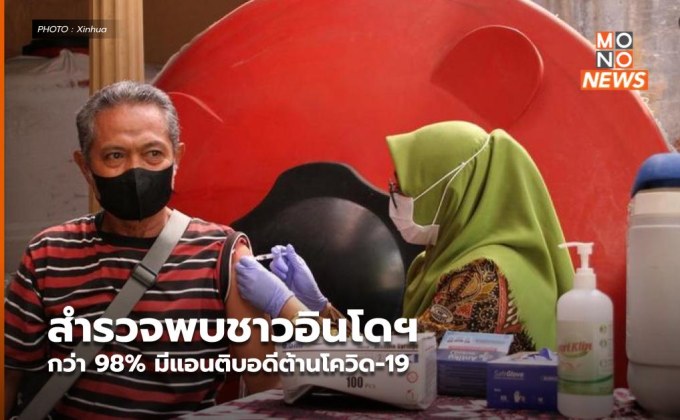 สำรวจพบชาวอินโดฯ กว่า 98% มีแอนติบอดีต้านโควิด-19