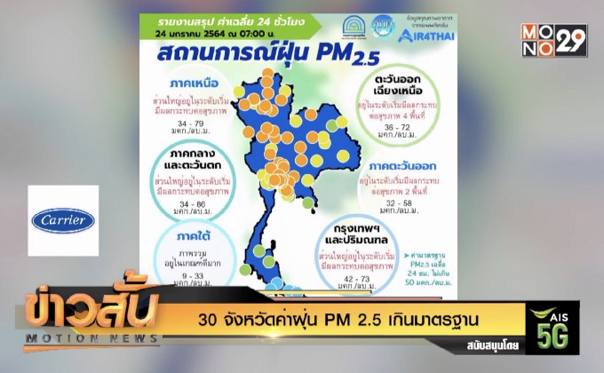 30 จังหวัดค่าฝุ่น PM 2.5 เกินมาตรฐาน