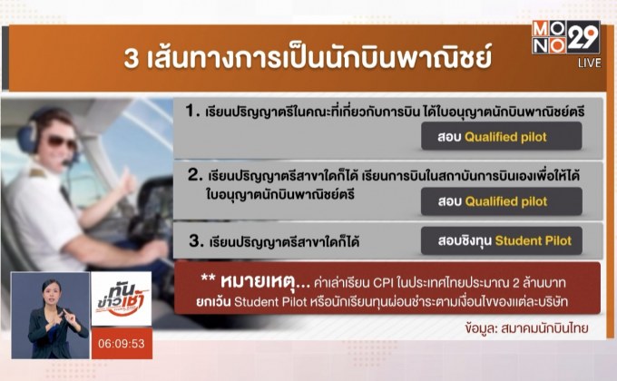 เส้นทางนักบินอาชีพในฝันที่กำลังขาดแคลน