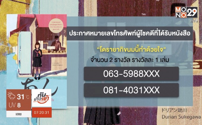 ประกาศผู้โชคดีที่ได้รับหนังสือ “โดรายากิขนมนี้ทำด้วยใจ”