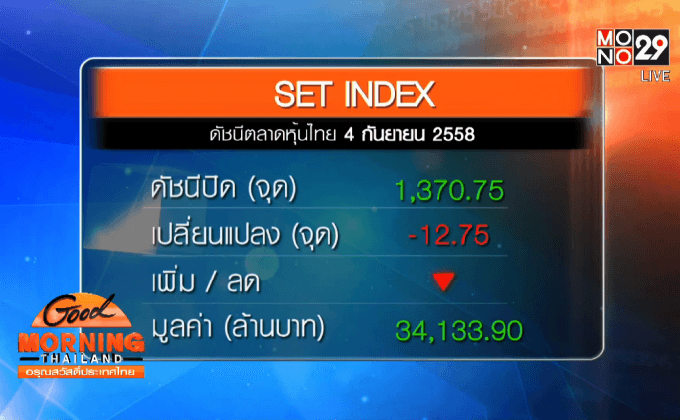 นักลงทุนทิ้งหุ้นไทย กังวลมติโหวตร่าง รธน.