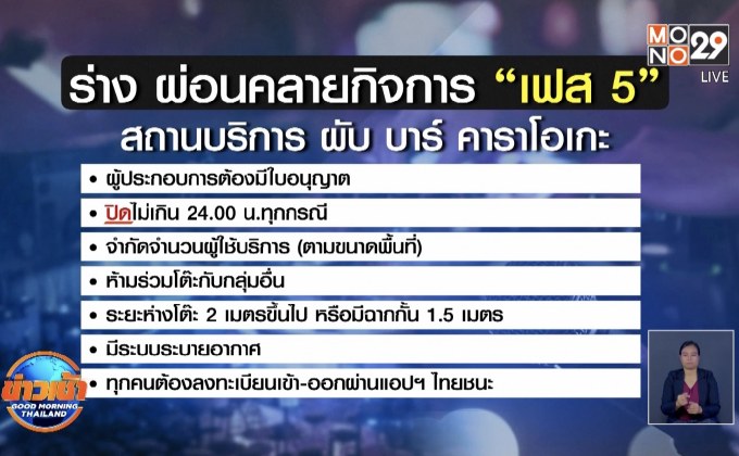 ศบค.จ่อคลายล็อกเฟส 5 เปิด “ผับ–อาบอบนวด-ร้านเกม