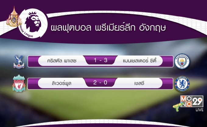 ผลฟุตบอลพรีเมียร์ลีก อังกฤษ