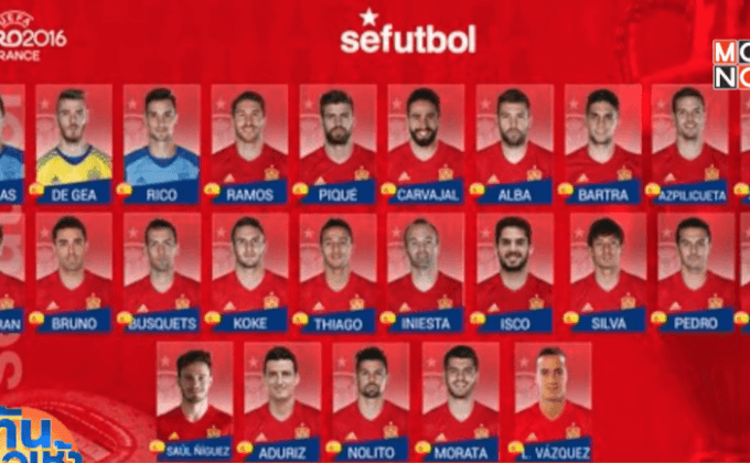 “คอสต้า-ตอร์เรส-มาต้า” หลุดโผสเปนลุยยูโร 2016