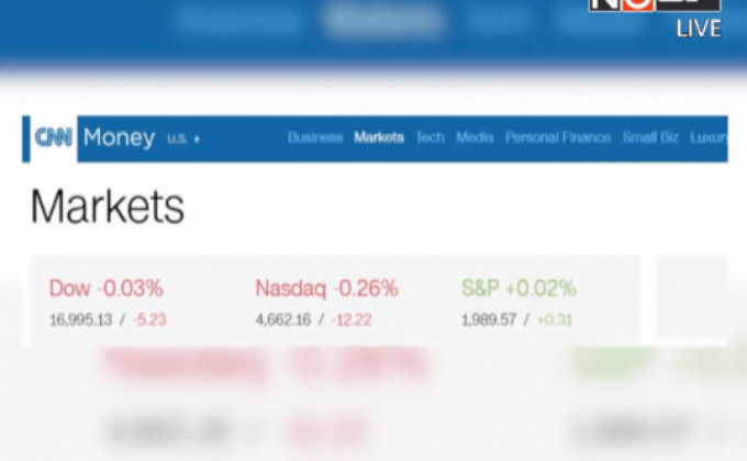 ดัชนีดาวโจนส์ปิดลบ 5.23 จุด