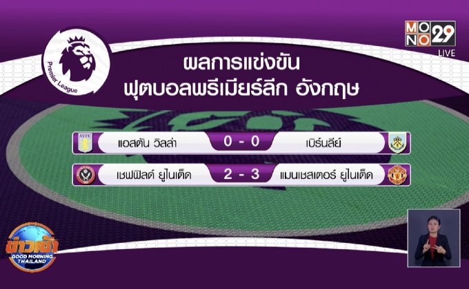 ผลการแข่งขันฟุตบอลพรีเมียร์ลีก อังกฤษ 18-12-63